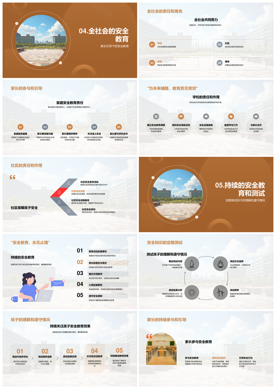加强小学生安全教育普及校园安全知识PPT模板