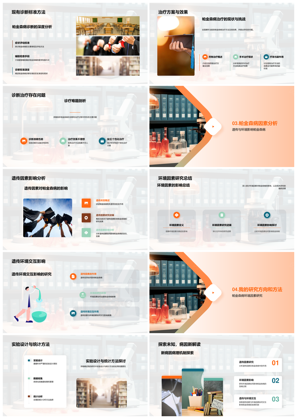 帕金森病遗传环境病因病理诊疗解析PPT模板