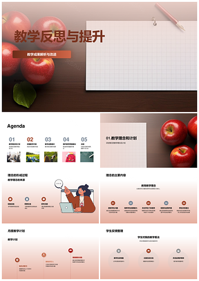 教学反思融理念方法促成果计划提升PPT模板