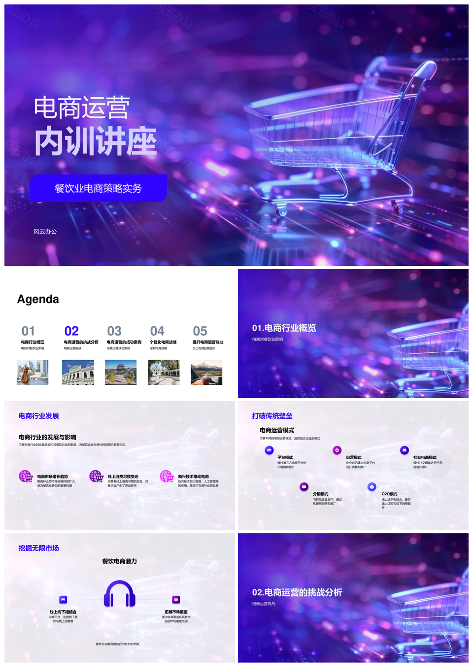 电商餐饮运营策略品牌产品客服内训PPT模板