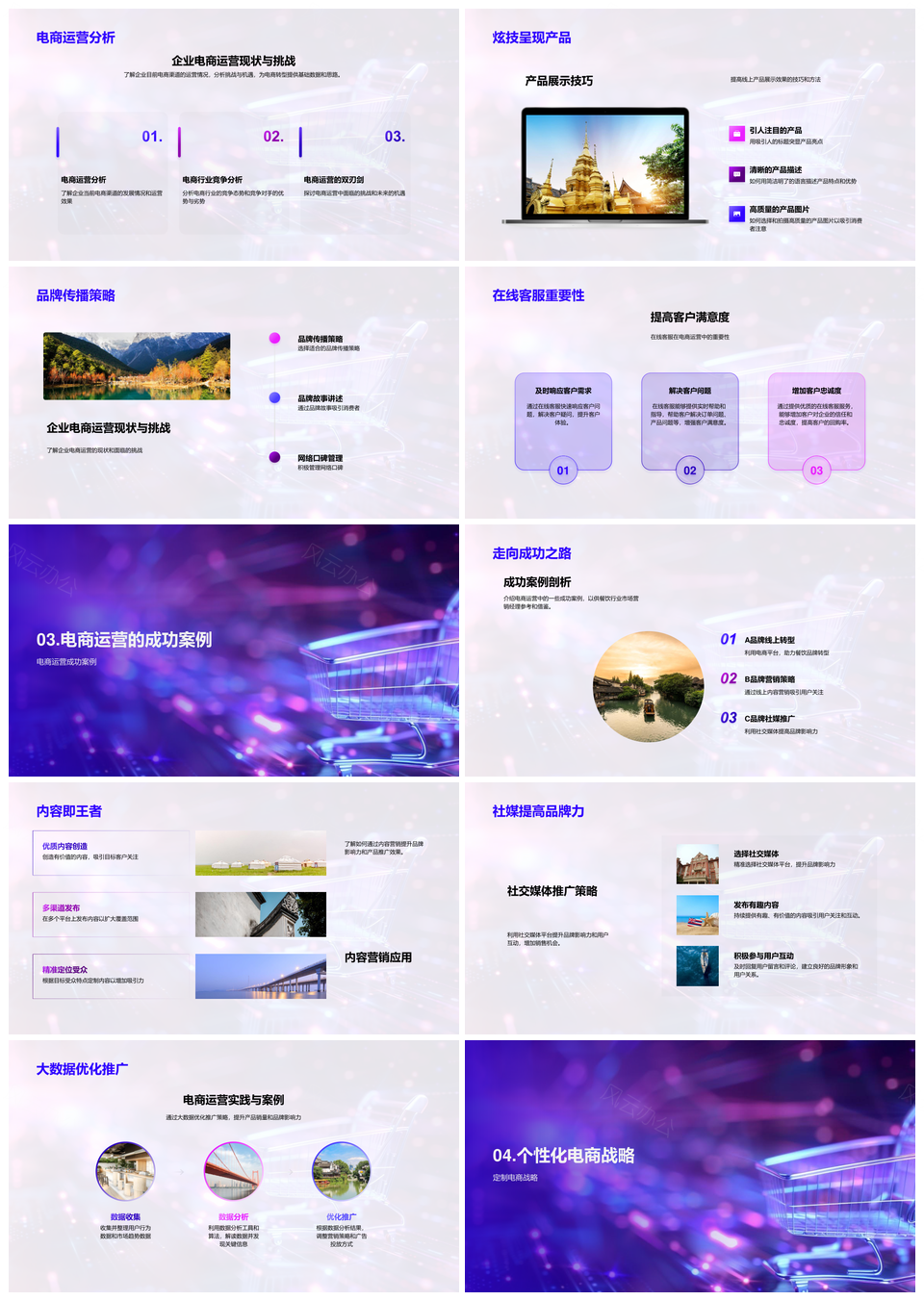 电商餐饮运营策略品牌产品客服内训PPT模板