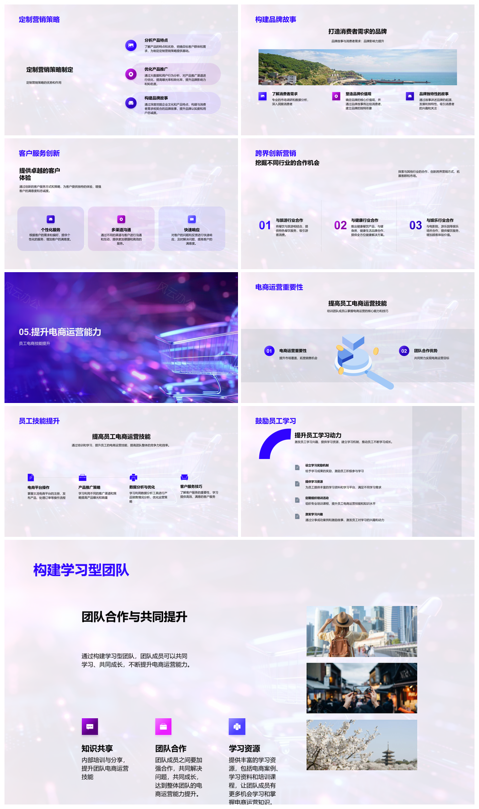 电商餐饮运营策略品牌产品客服内训PPT模板