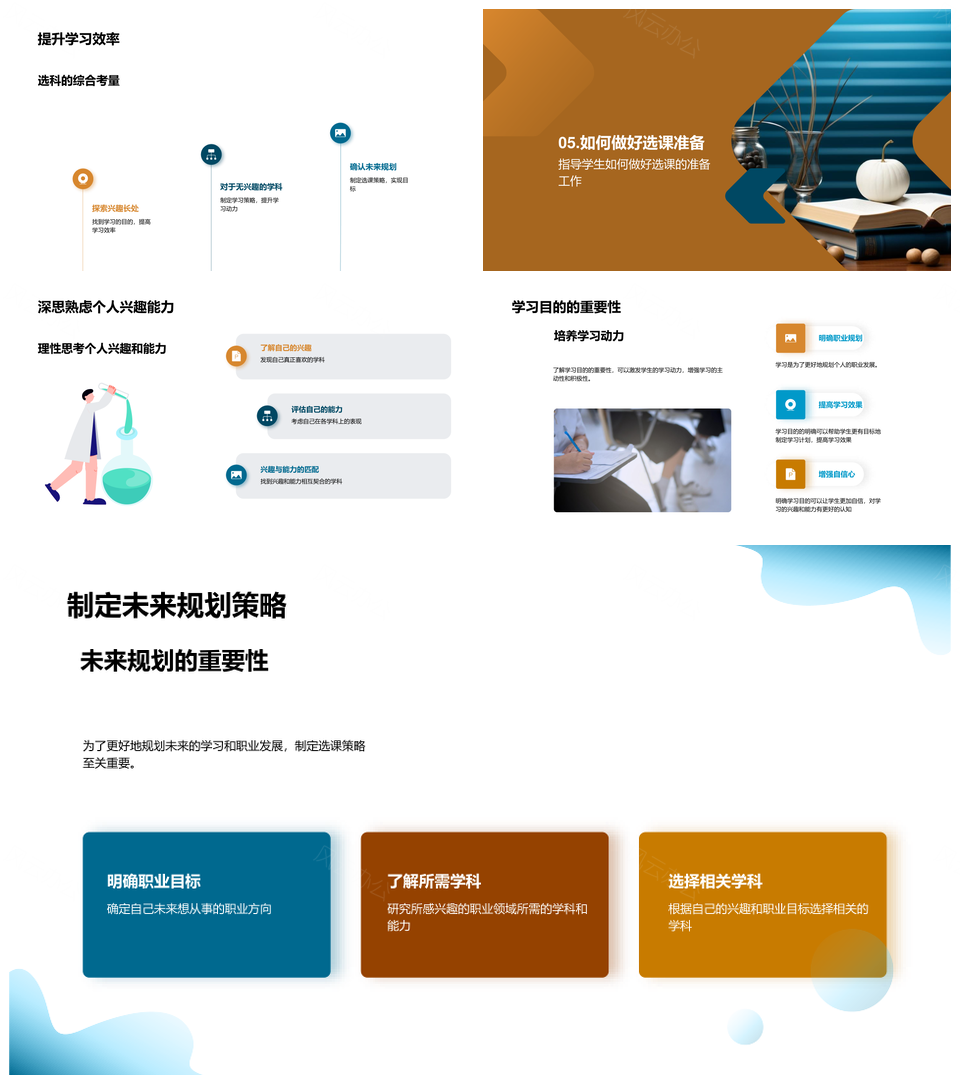 高一选科指南针学科规划学习提效必修策略PPT模板