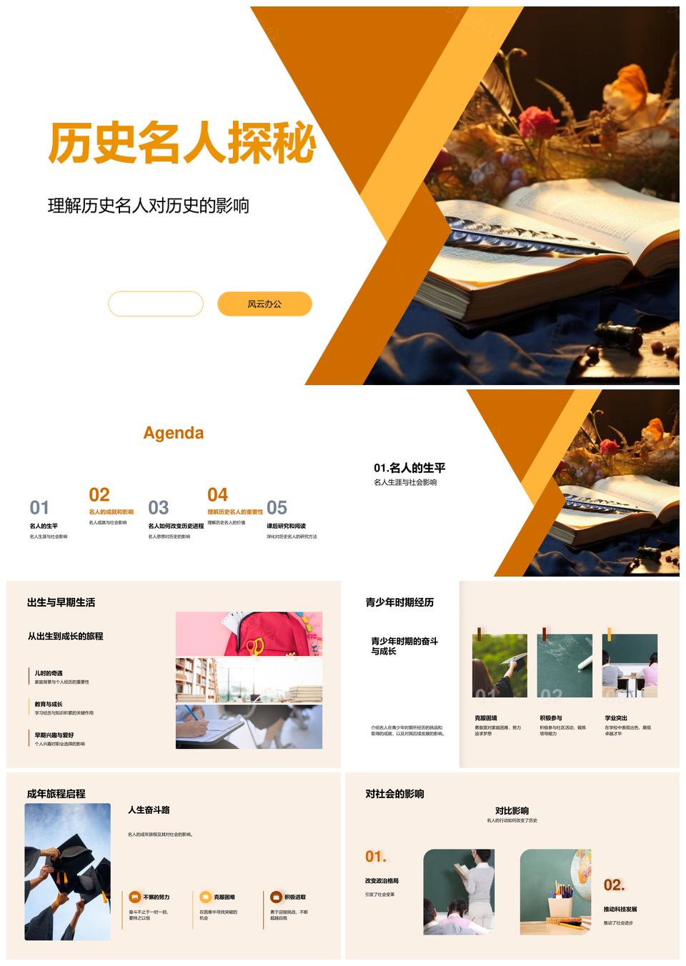 历史名人成就转变与社会影响研究PPT模板