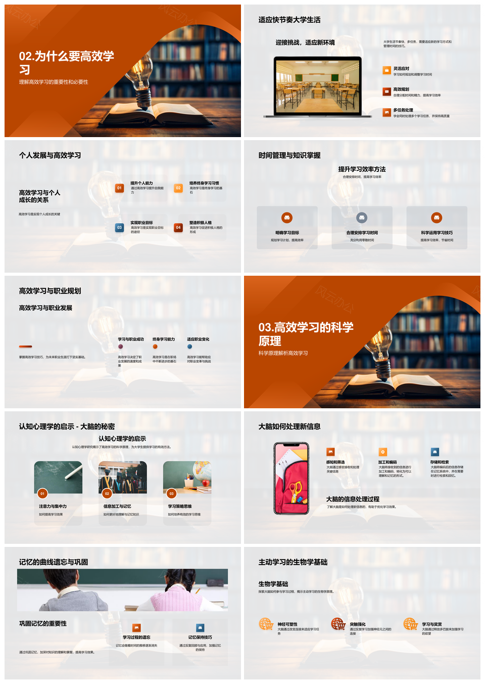 科学策略高效学习升级主动协作时间管理PPT模板