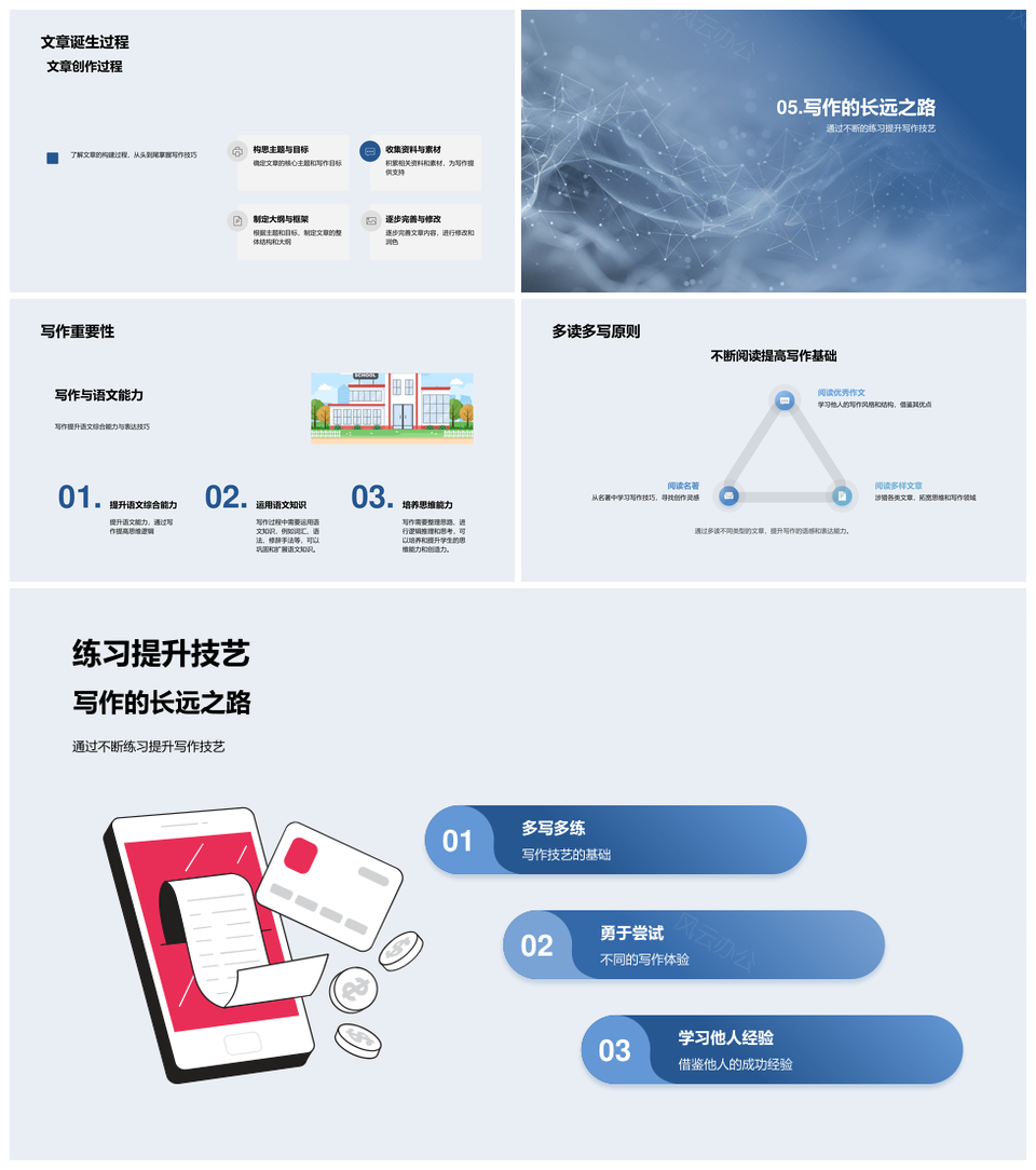 初中写作技巧结构修辞素材训练PPT模板