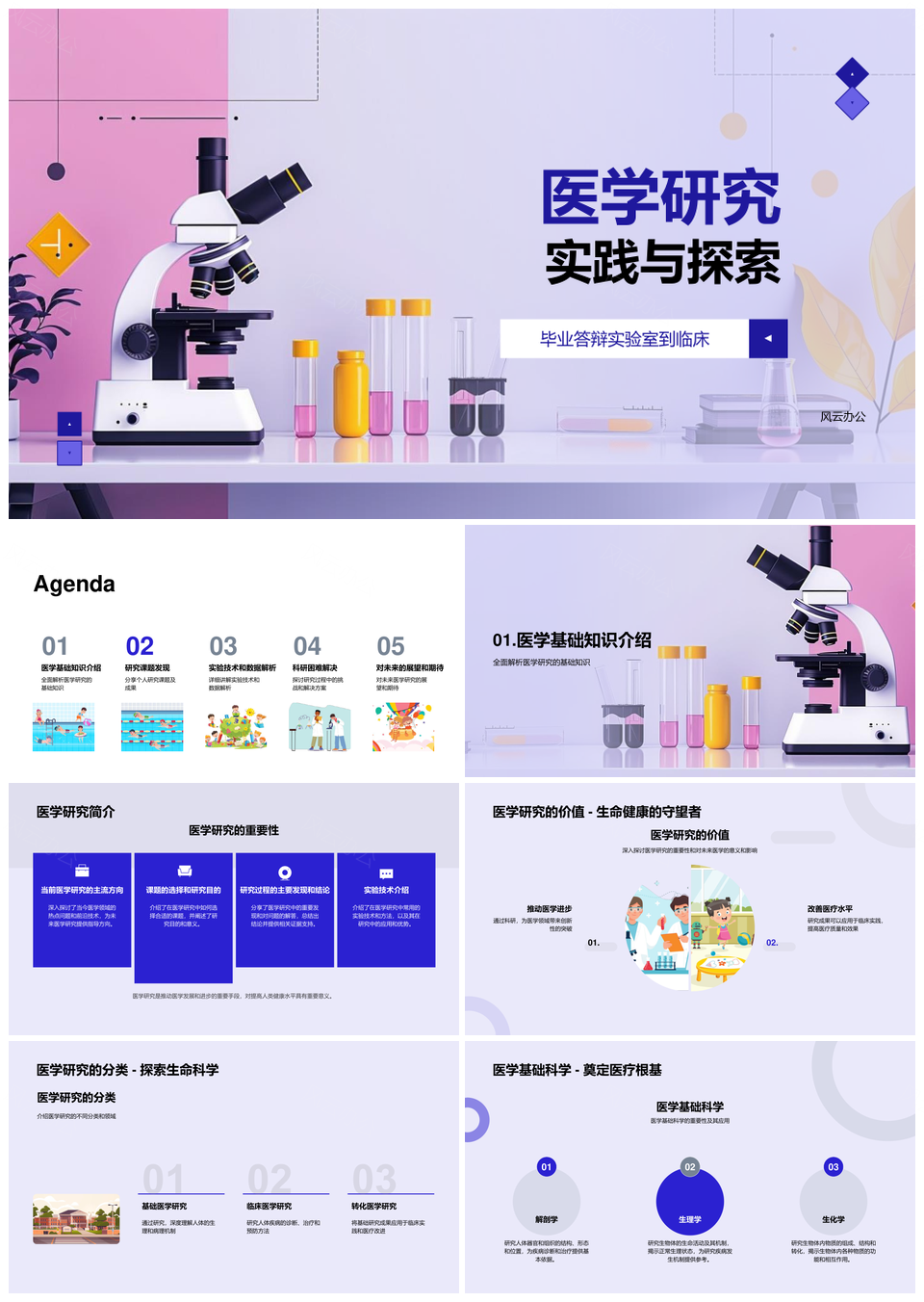 医学研究实验技术数据解析课题设备未来探索PPT模板