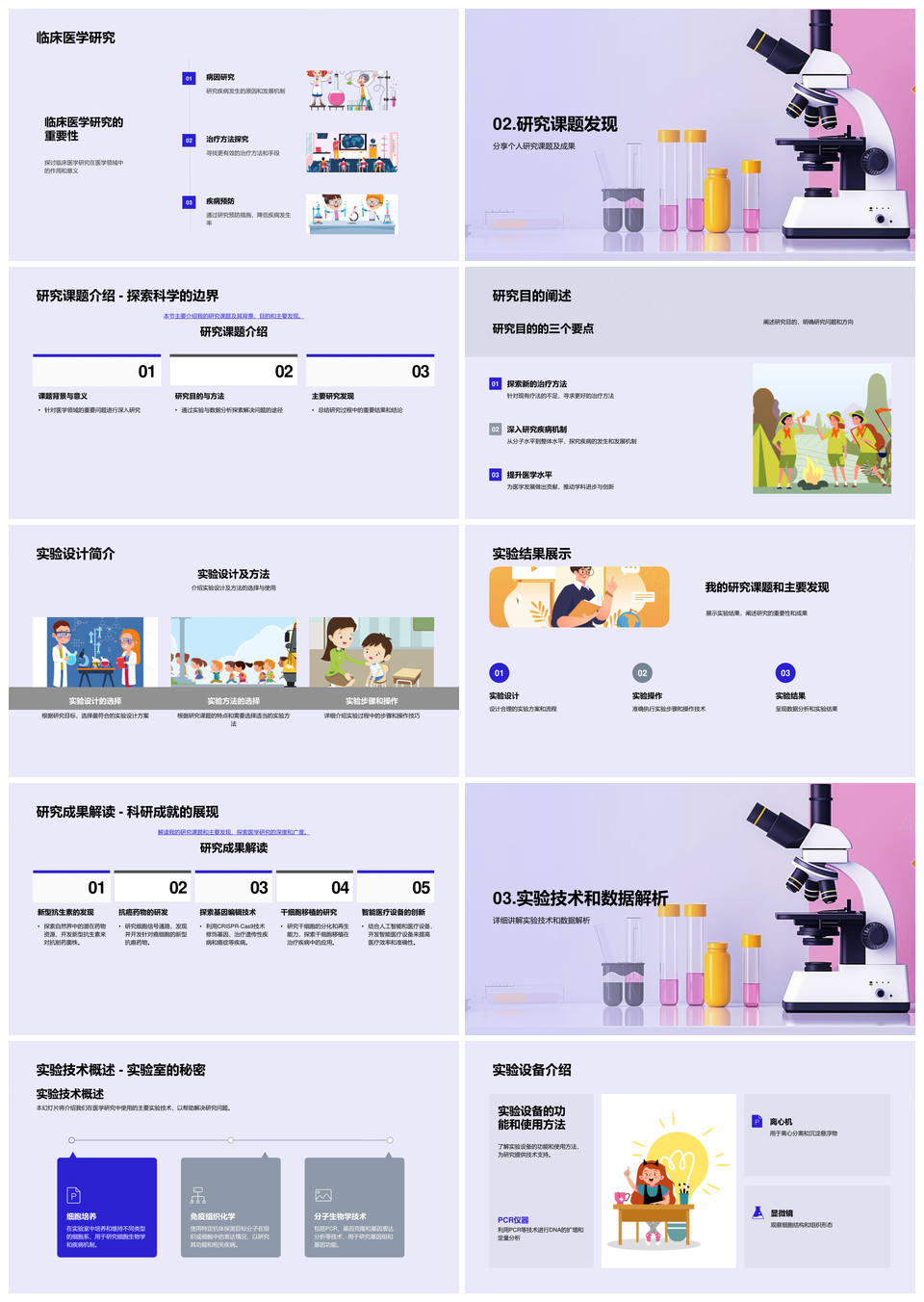 医学研究实验技术数据解析课题设备未来探索PPT模板