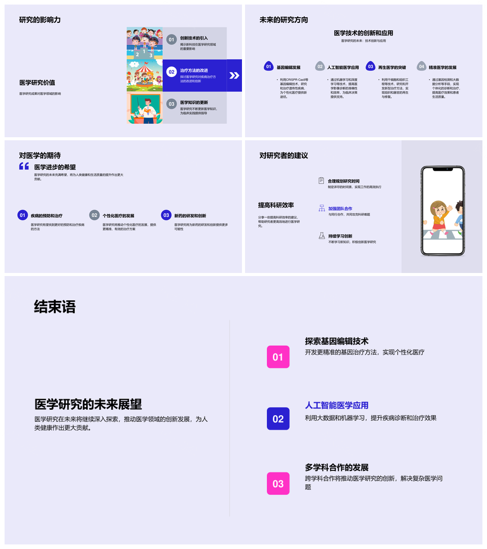 医学研究实验技术数据解析课题设备未来探索PPT模板