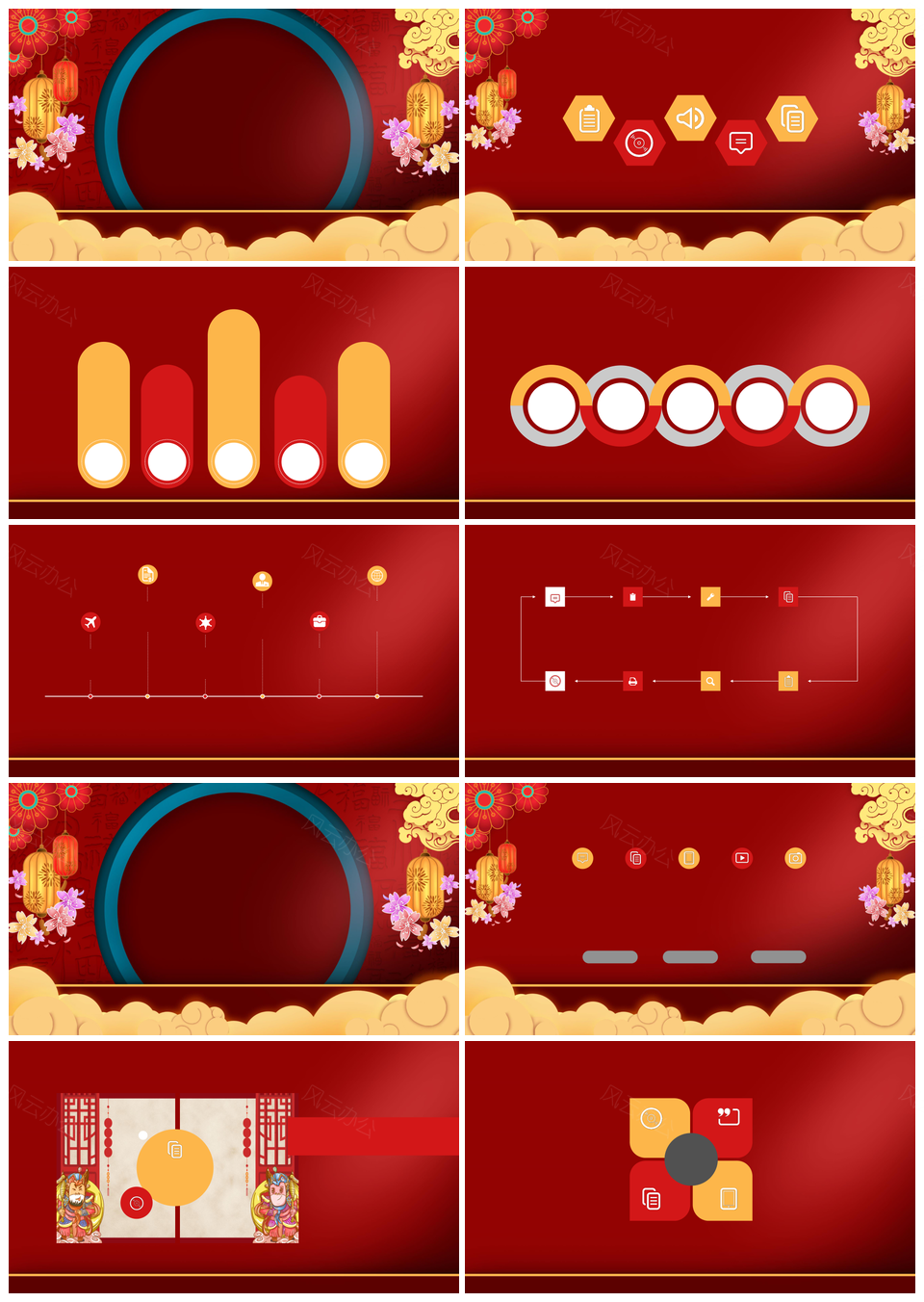 2025春节中式商务年会计划大红通用PPT模板