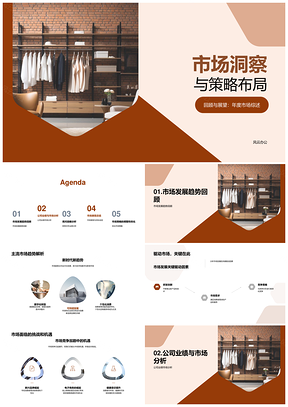 市场趋势挑战机遇洞察与公司业绩策略竞争分析PPT模板