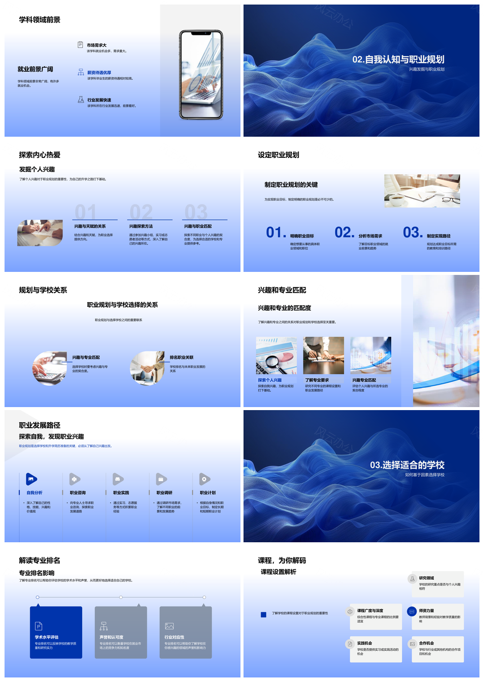 升学职业规划策略院校专业课程选择指南PPT模板
