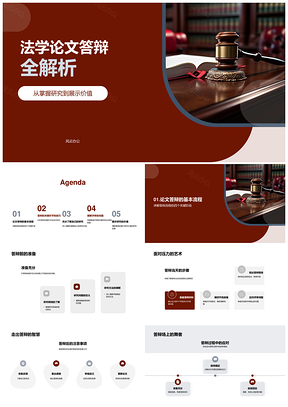 法学论文答辩全流程要点解析PPT模板