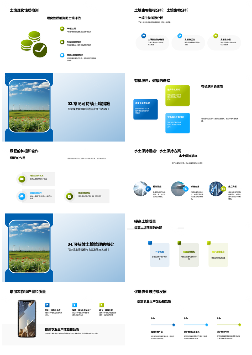 农业专家农民携手可持续土壤管理提升农田质产PPT模板