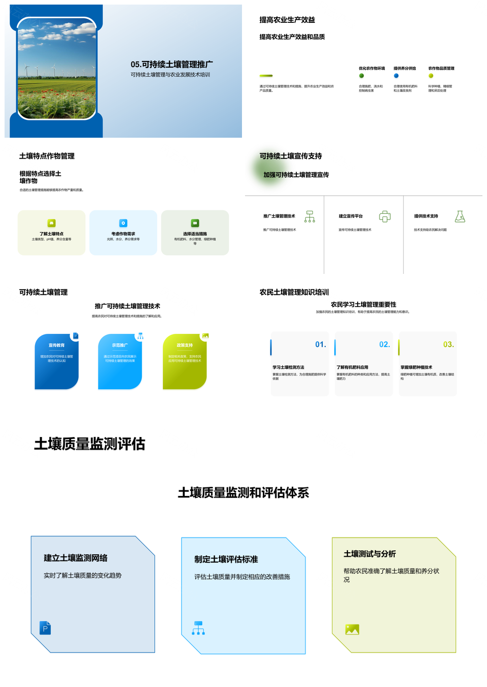农业专家农民携手可持续土壤管理提升农田质产PPT模板