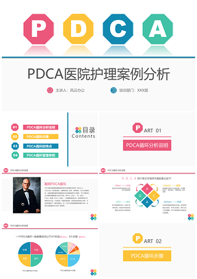 彩色简约医院护理PDCA培训案例汇报PPT模板