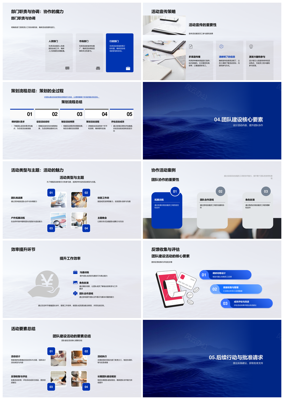 团队建设策划全流程效率协作成本效益PPT模板