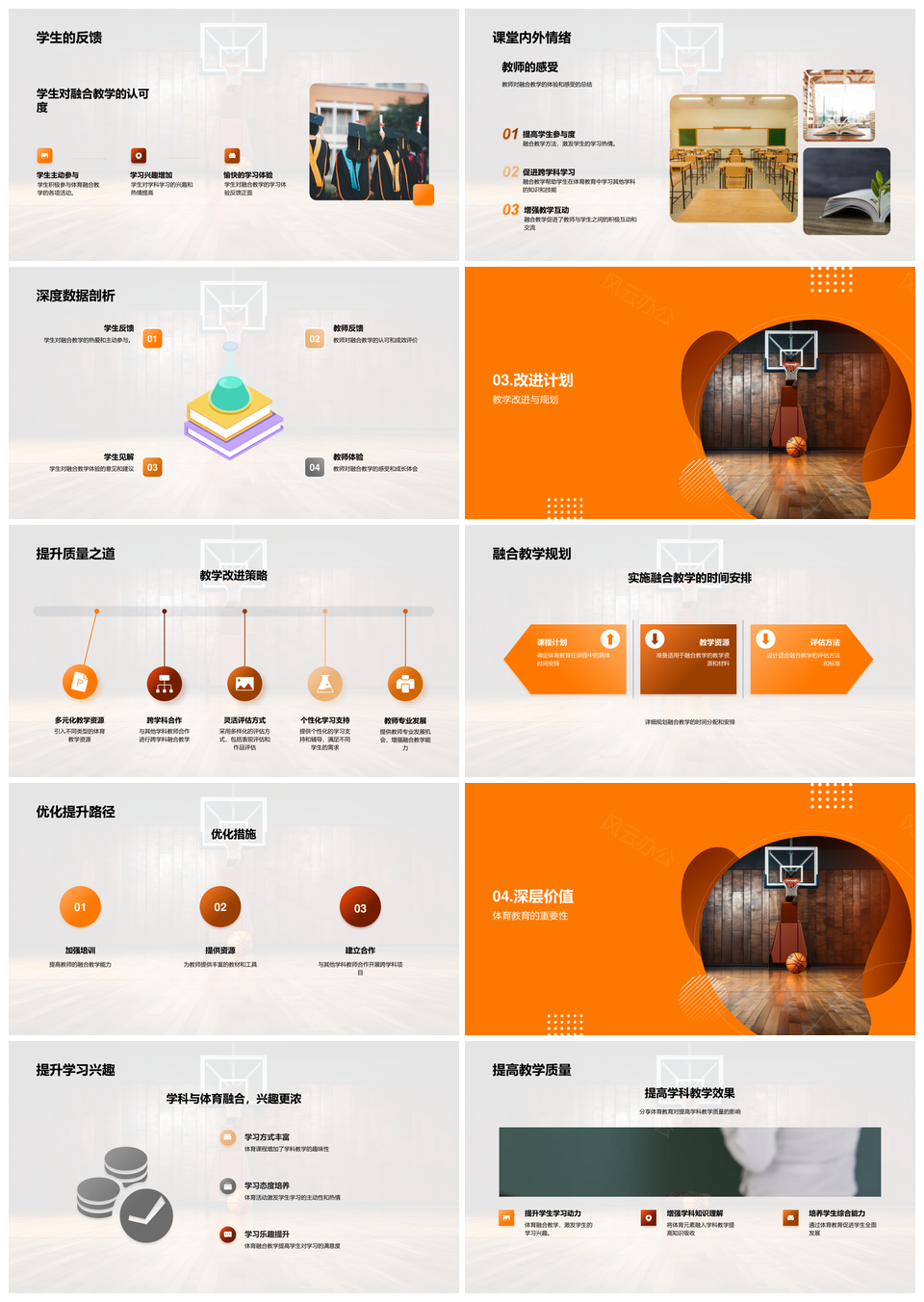 四年级体育融合教学实践反馈与篮球教学改进PPT模板