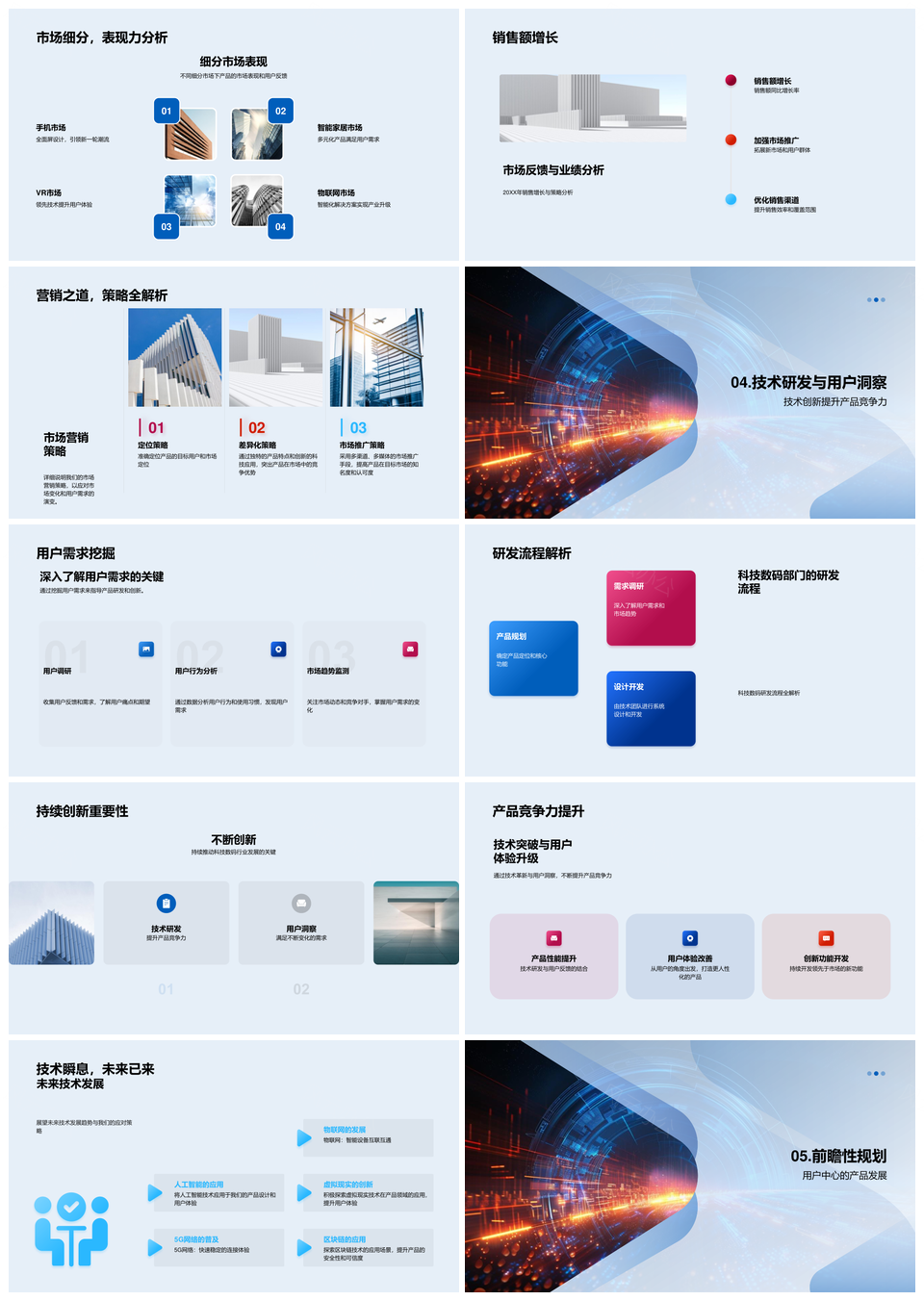 科技数码活力创新趋势用户需求演变PPT模板
