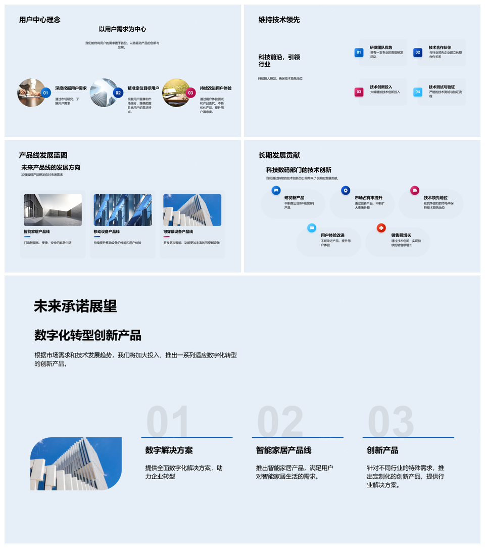 科技数码活力创新趋势用户需求演变PPT模板