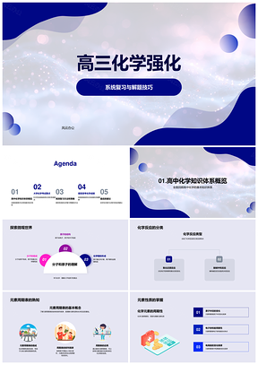 高三化学系统复习解题技巧分子原子反应有机课件