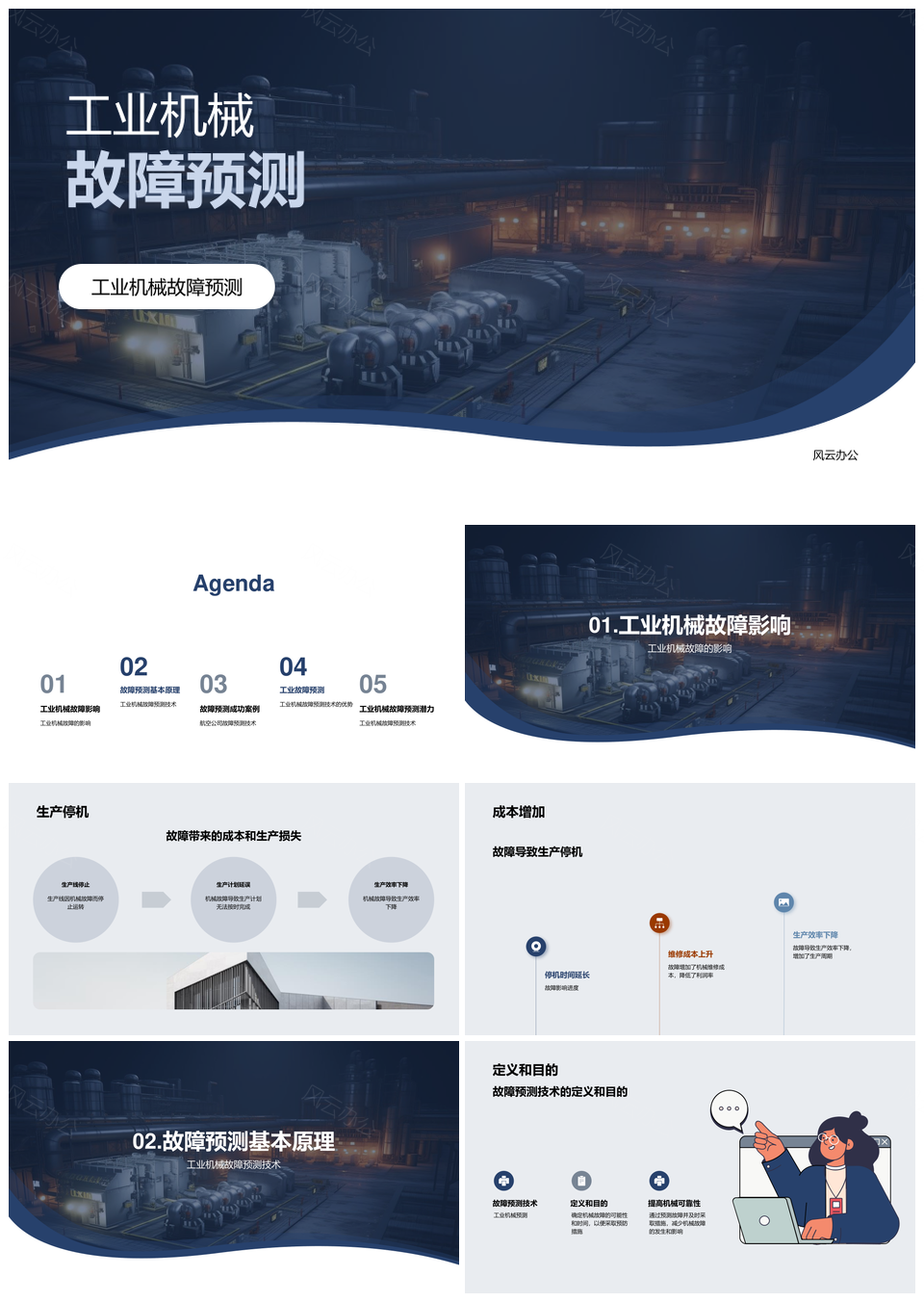 工业机械故障预测技术与降本PPT模板