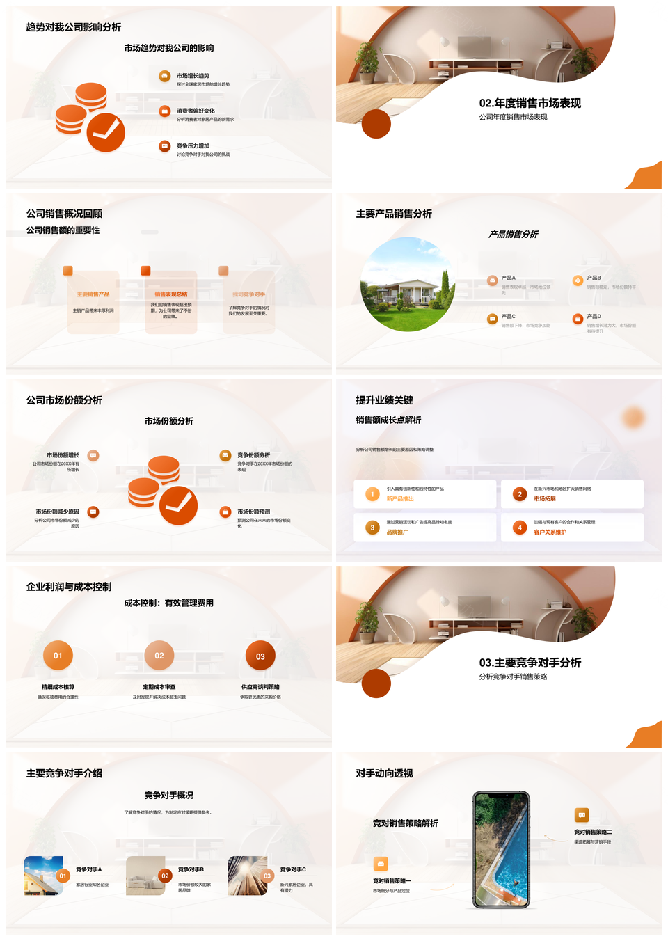 家居行业全球市场趋势策略销售年度分析PPT模板