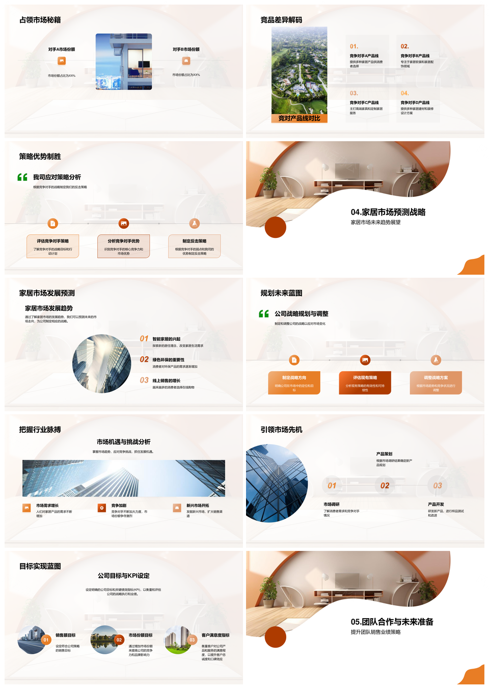 家居行业全球市场趋势策略销售年度分析PPT模板