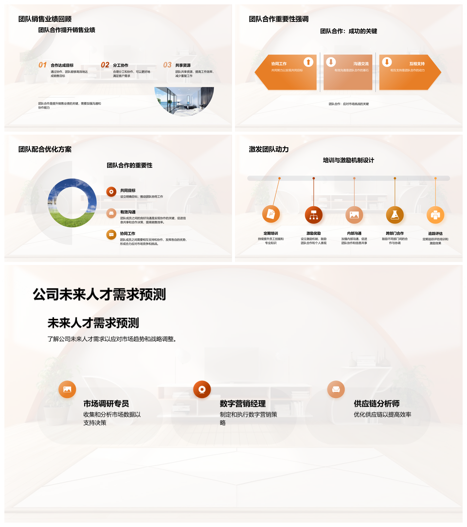 家居行业全球市场趋势策略销售年度分析PPT模板