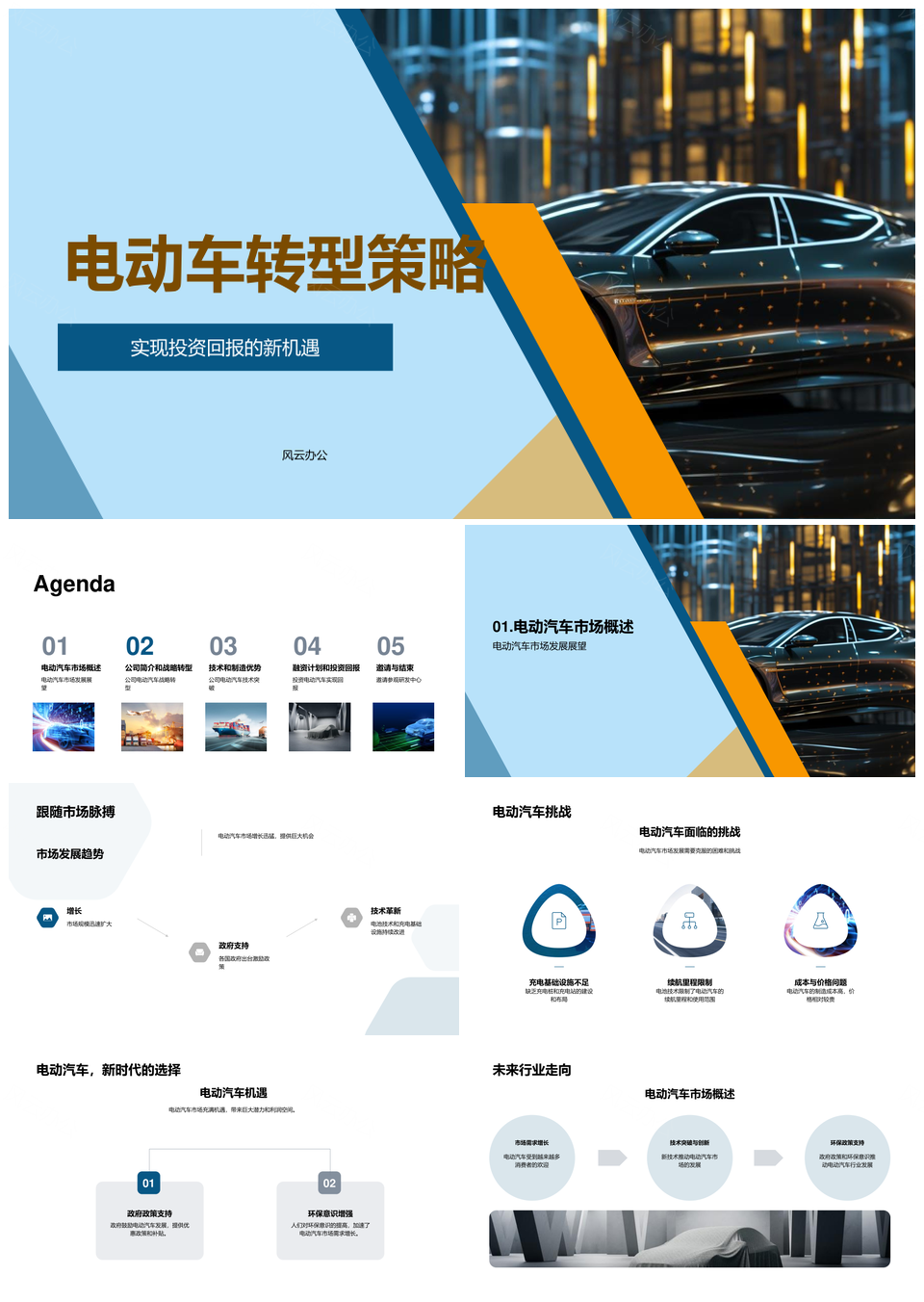 电动车战略转型挑战机遇技术突破投资回报PPT模板