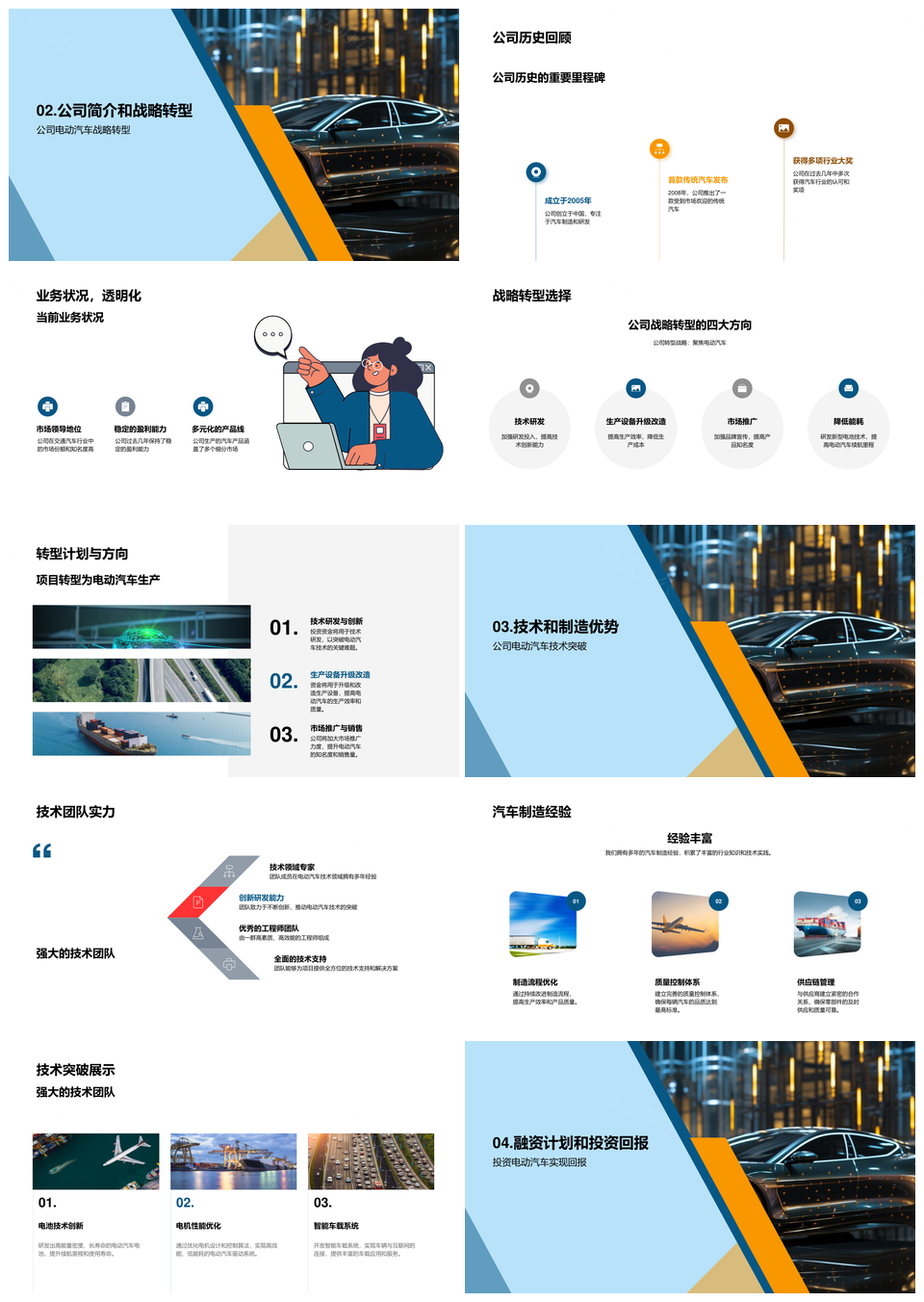 电动车战略转型挑战机遇技术突破投资回报PPT模板