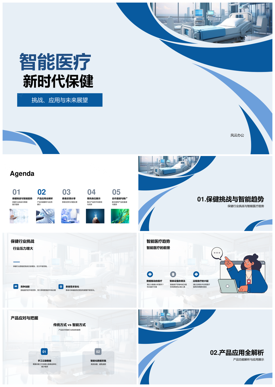 智能医疗保健发展趋势与产品场景反馈PPT模板