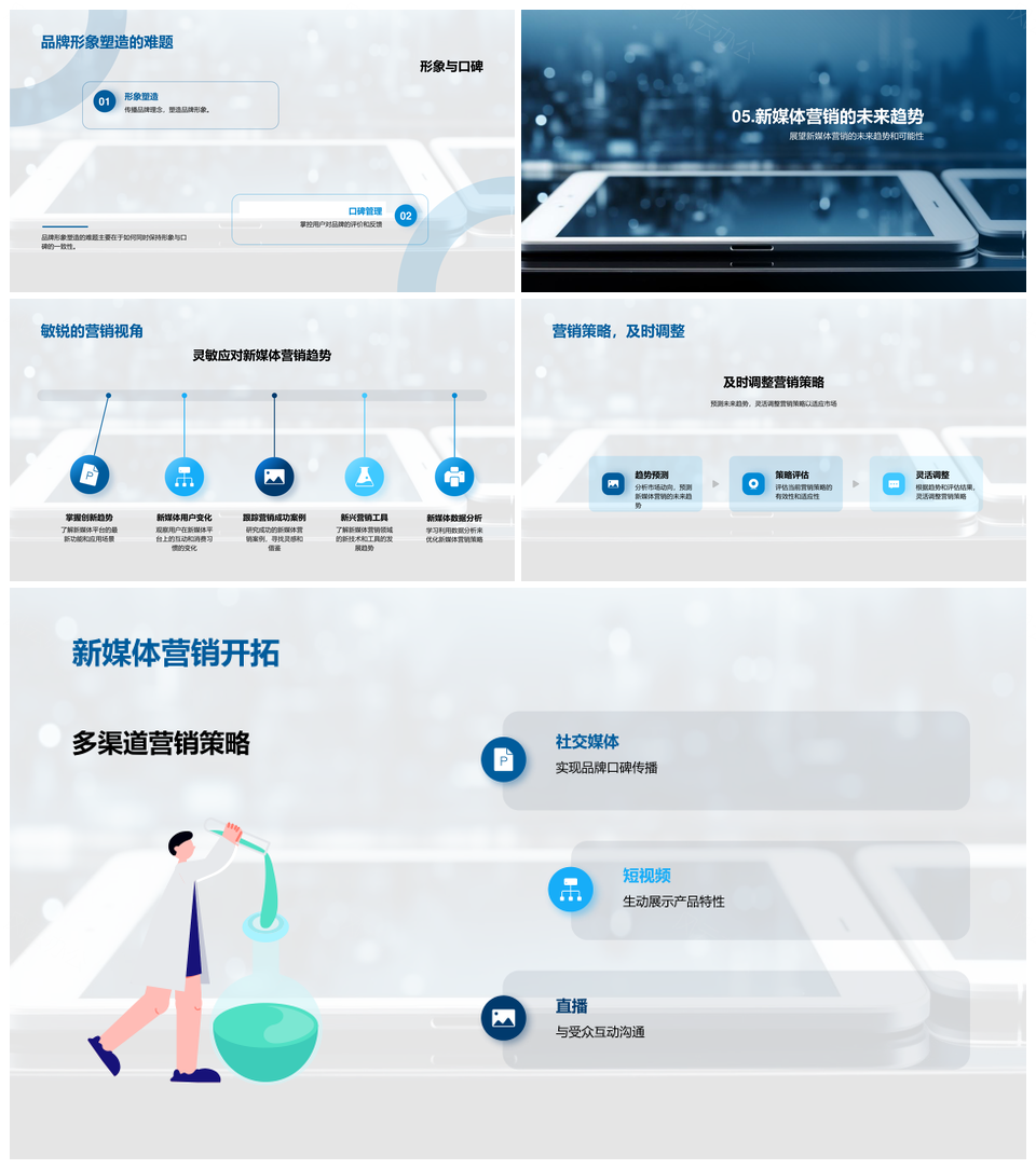 新媒体营销策略发展形式特点互动定向数字设备PPT模板