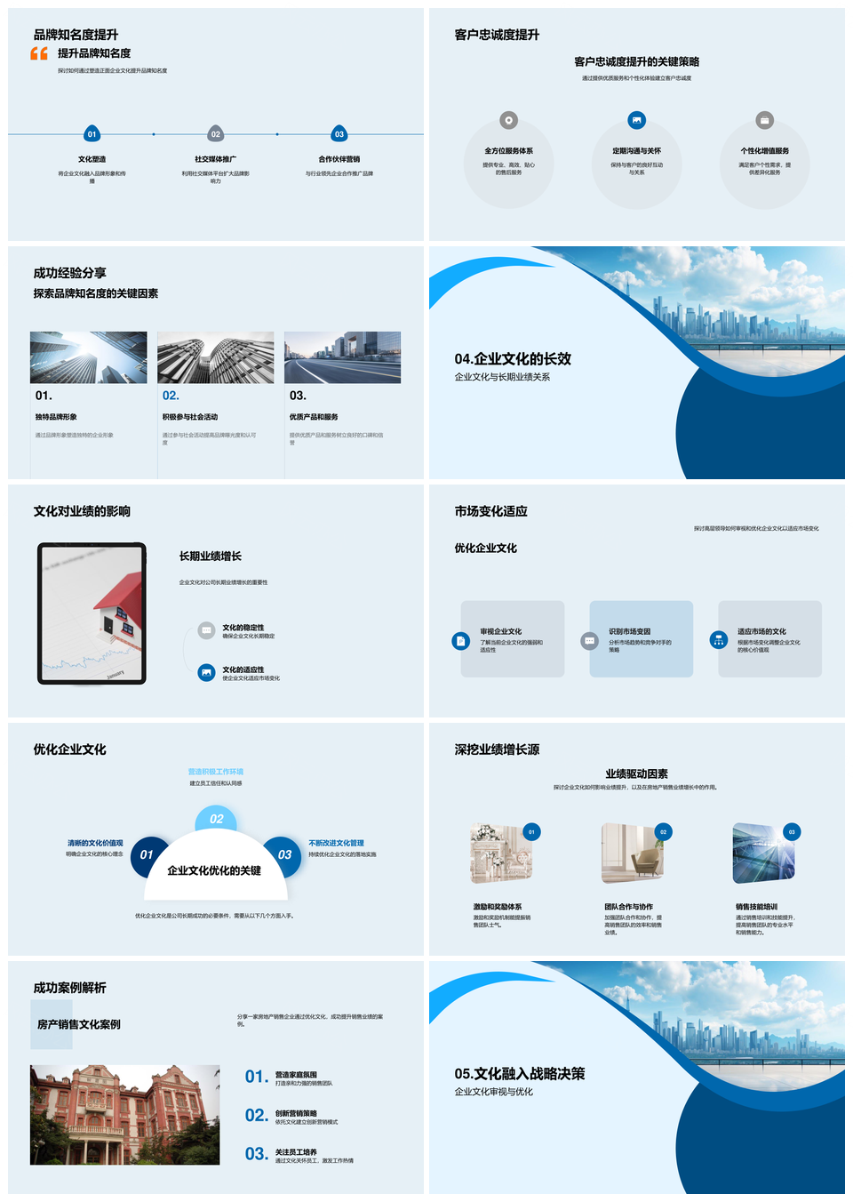 企业文化驱动全球房地产战略与品牌客户忠诚PPT模板