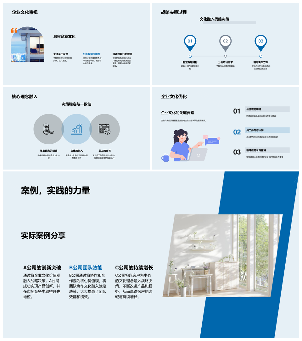 企业文化驱动全球房地产战略与品牌客户忠诚PPT模板