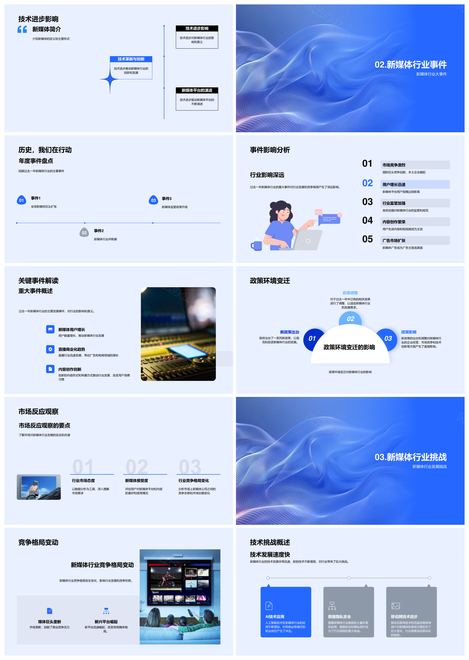 2025新媒体行业年度回顾趋势预测与全球挑战竞争展望PPT模板