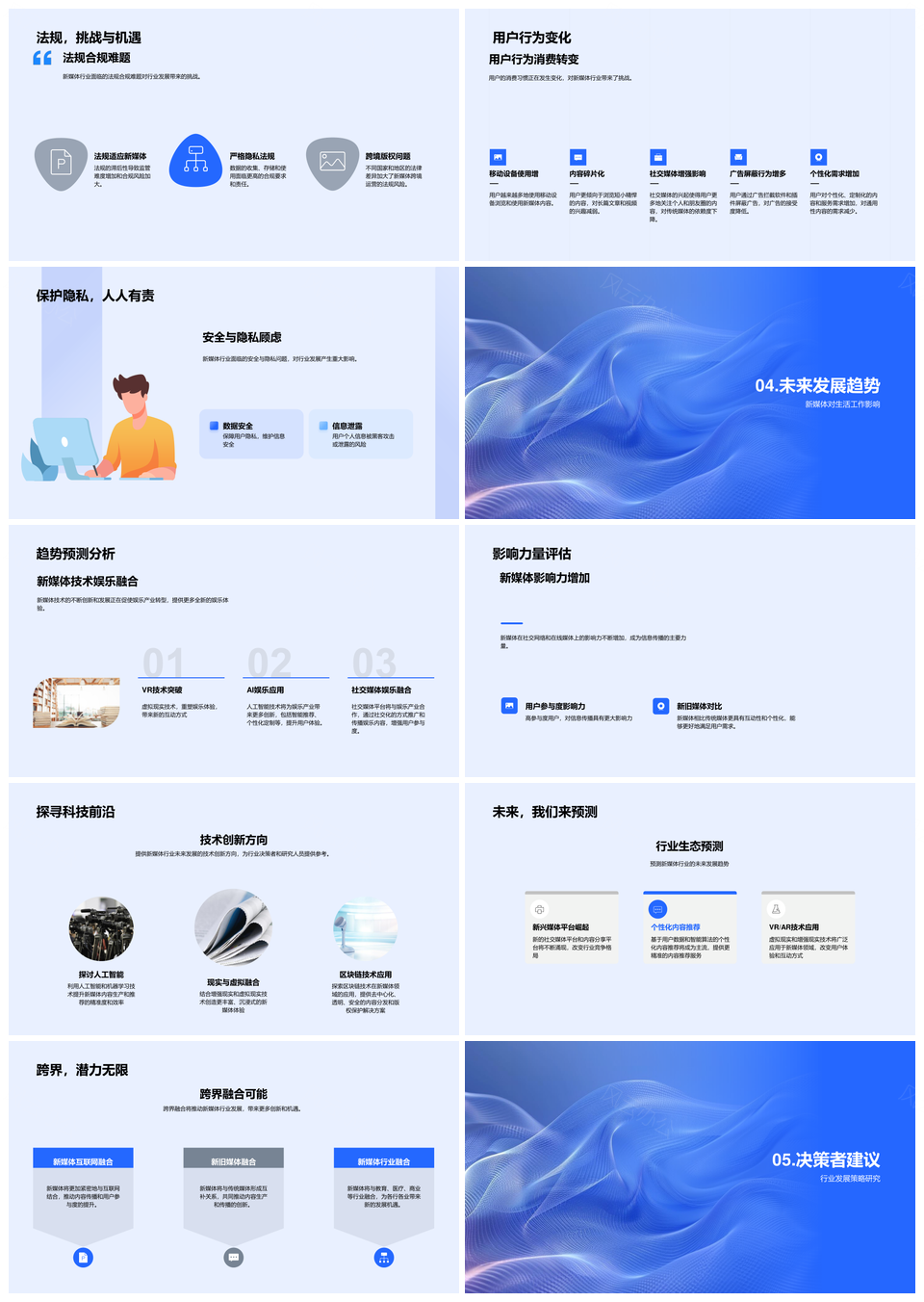 2025新媒体行业年度回顾趋势预测与全球挑战竞争展望PPT模板