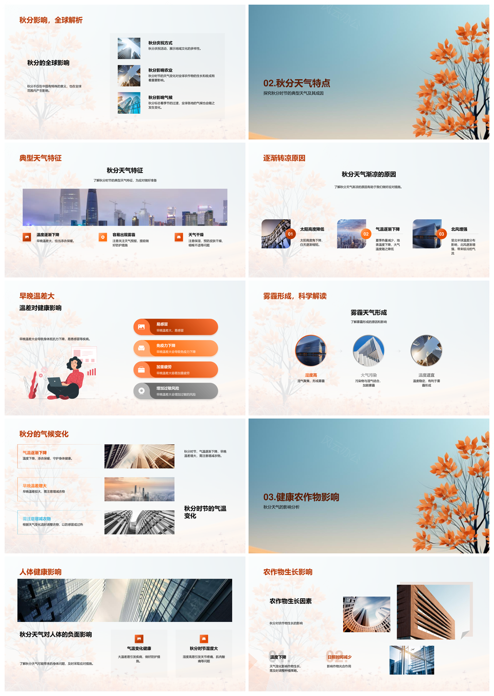 秋分气候变化温差健康农作物应对策略解析PPT模板
