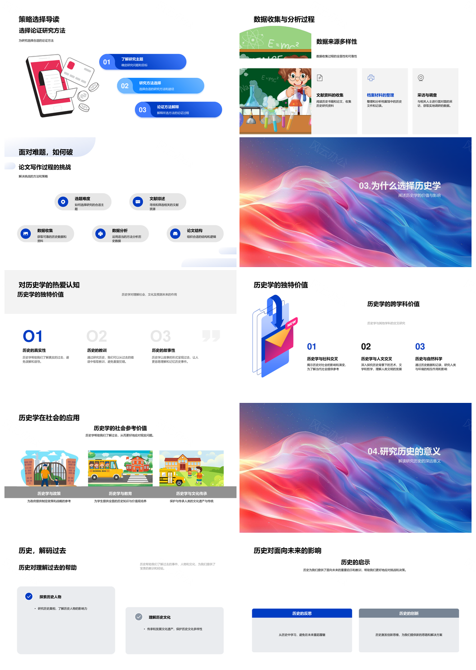 2025历史学毕业答辩研究方法与数据分析探索PPT模板