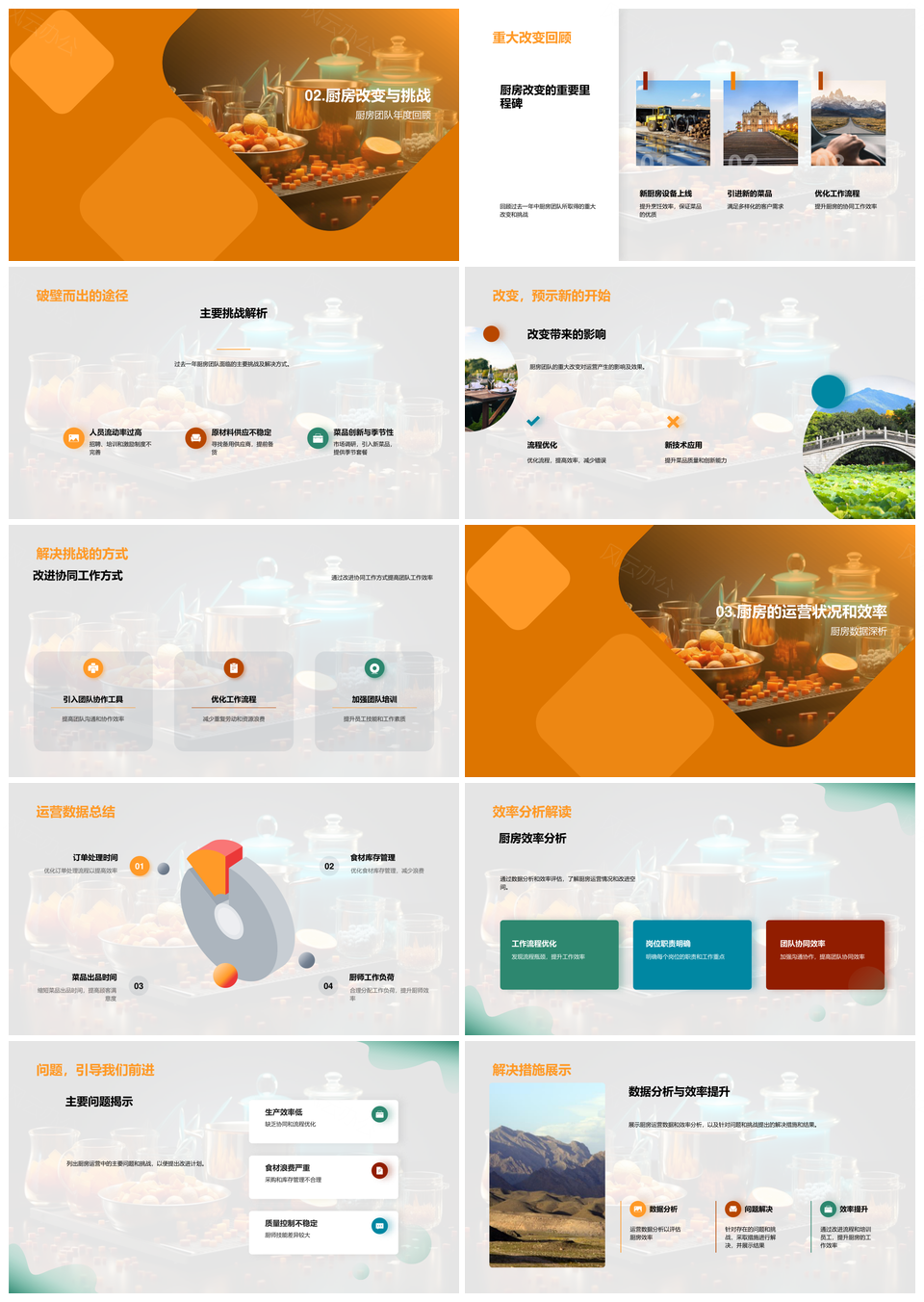 厨房运营团队职责协同数据效率用具挑战PPT模板