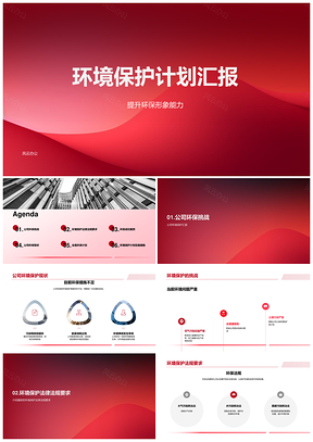 公司环保计划应对挑战提升形象能力汇报PPT模板