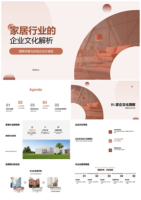 家居企业文化服务创新团队协作价值观PPT模板