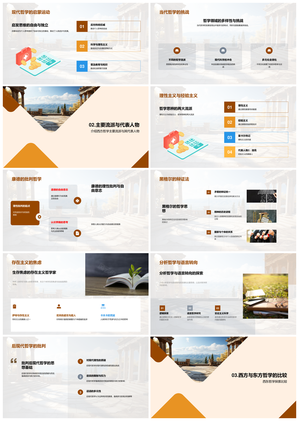 西方哲学自古希腊至启蒙运动演变及影响PPT模板