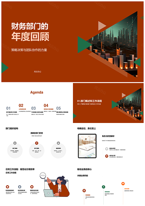 财务部门年度策略决策团队协作架构风控成本自动化系统PPT模板