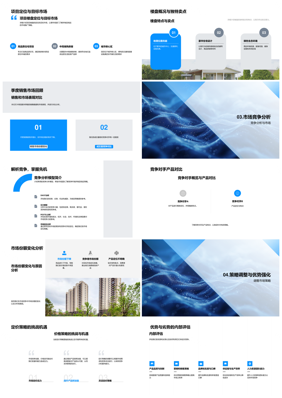 房地产市场季度趋势竞争力宏观定位销售分析PPT模板