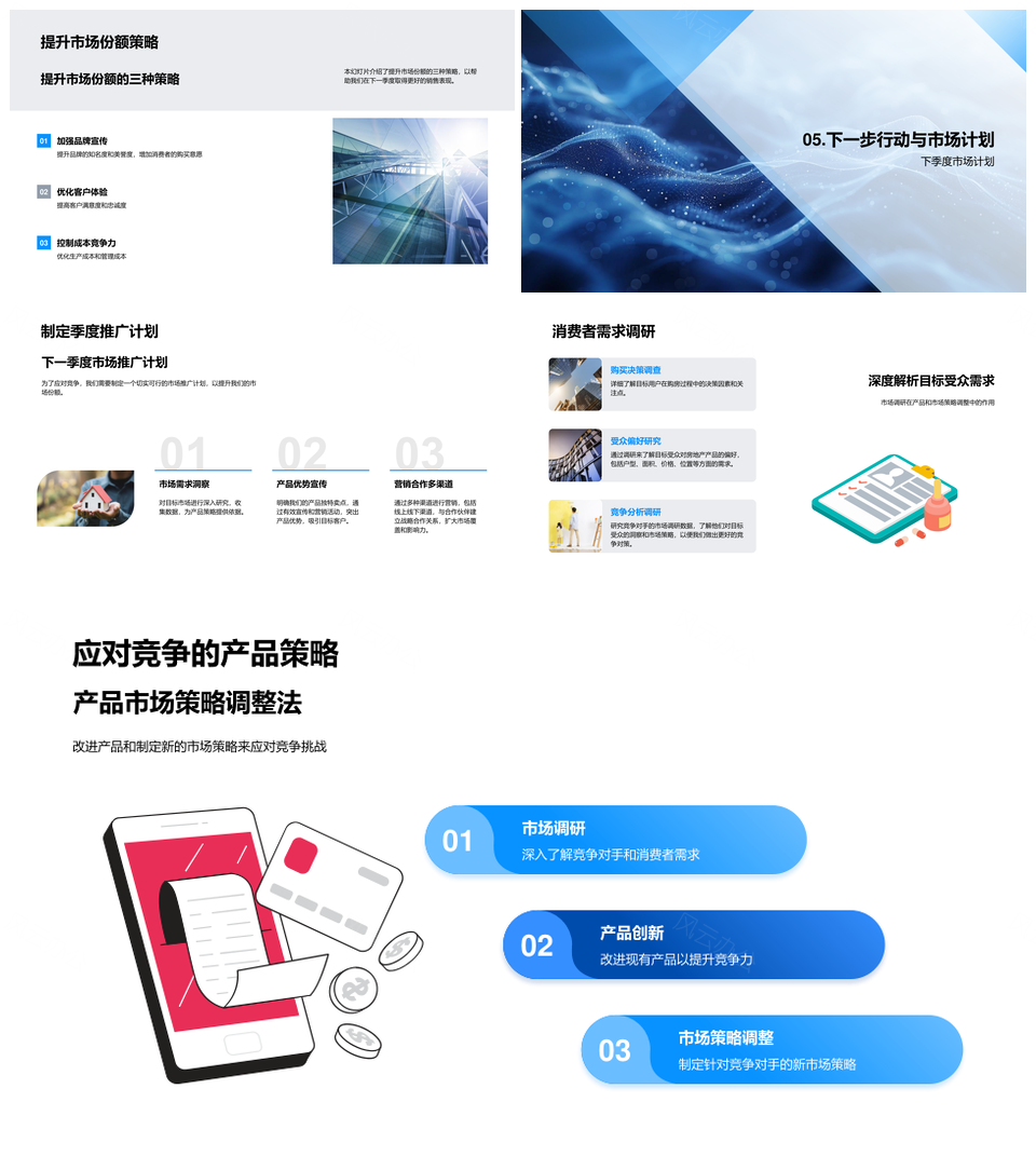 房地产市场季度趋势竞争力宏观定位销售分析PPT模板
