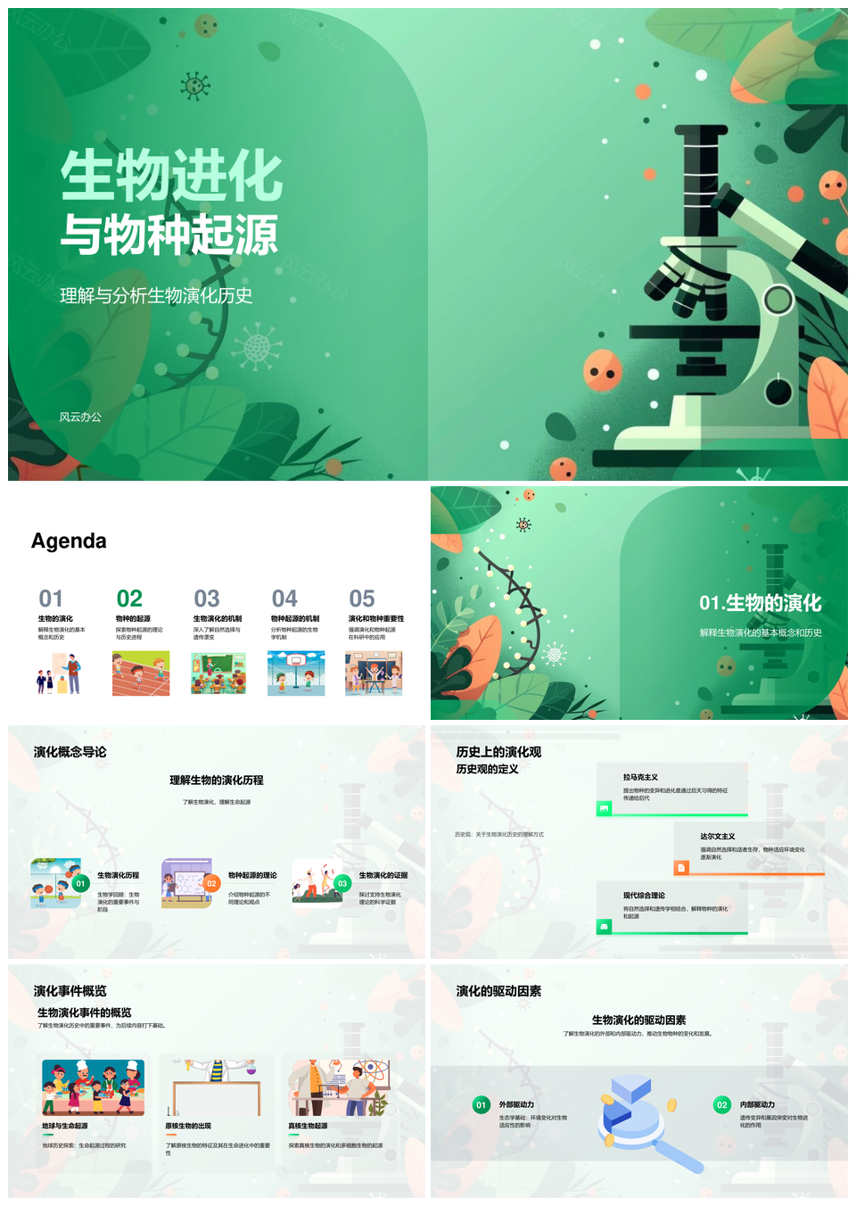 生物进化物种起源机制与演化证据PPT模板