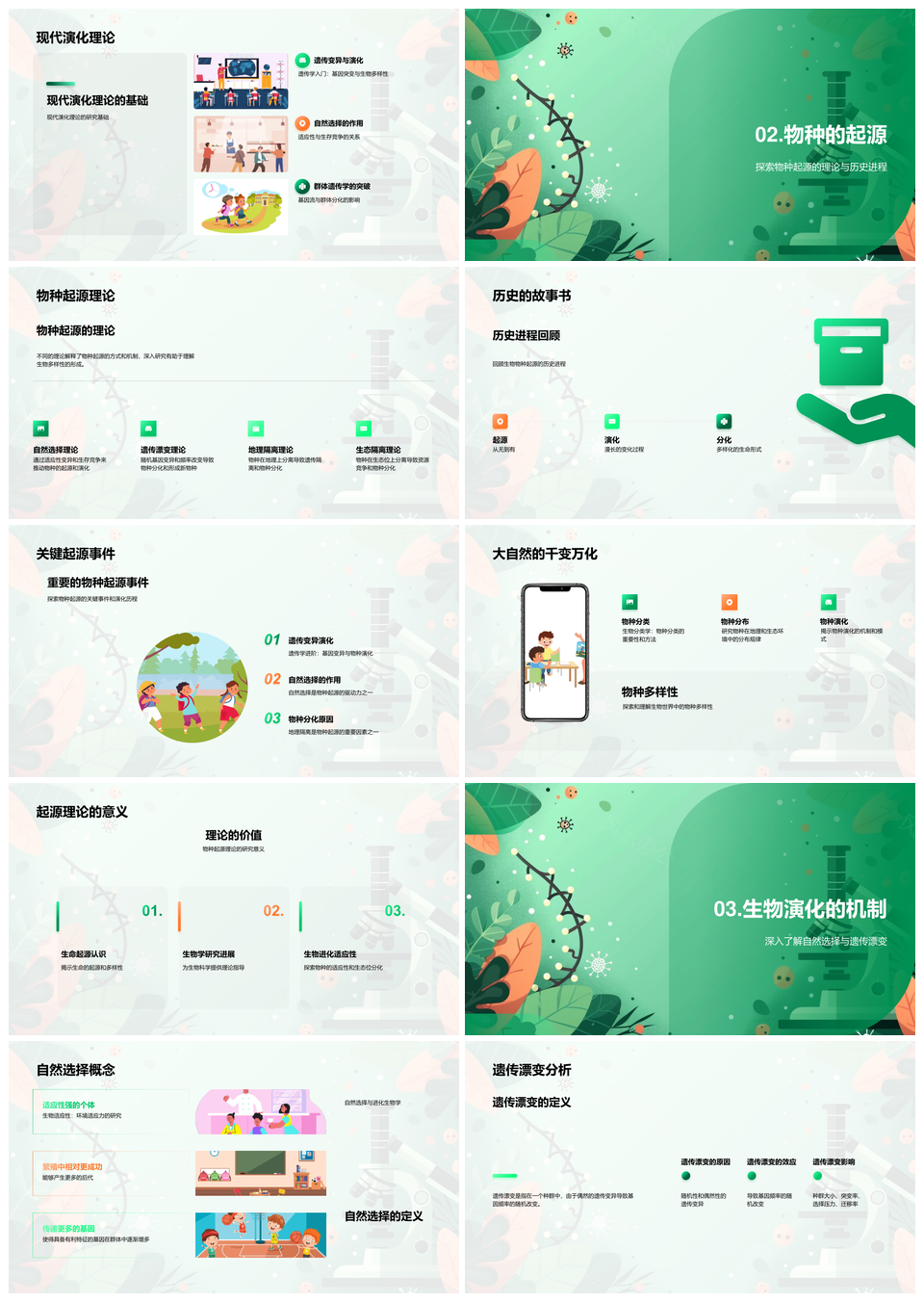 生物进化物种起源机制与演化证据PPT模板