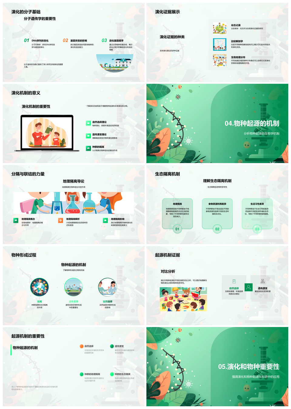 生物进化物种起源机制与演化证据PPT模板