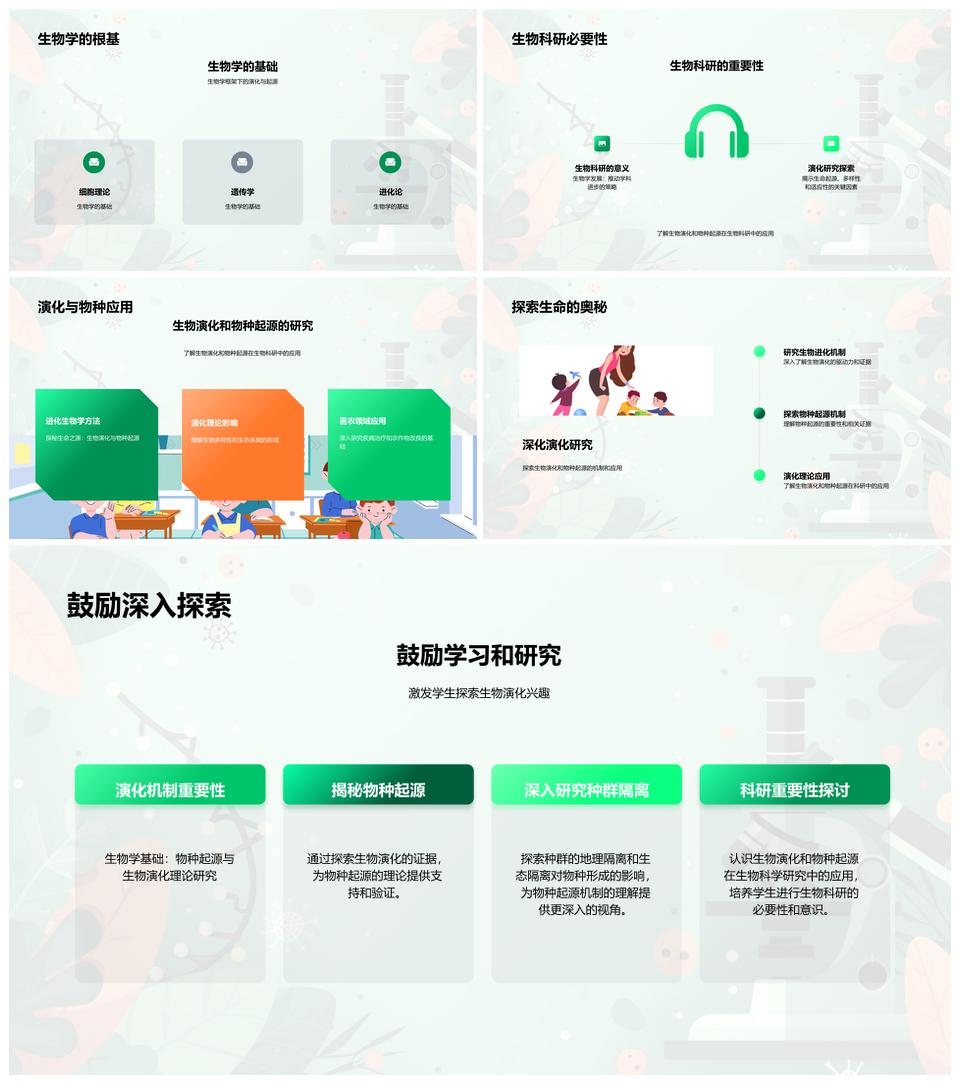 生物进化物种起源机制与演化证据PPT模板